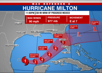 Huracán «Milton” en Florida, «Si se quedan, van a morir»