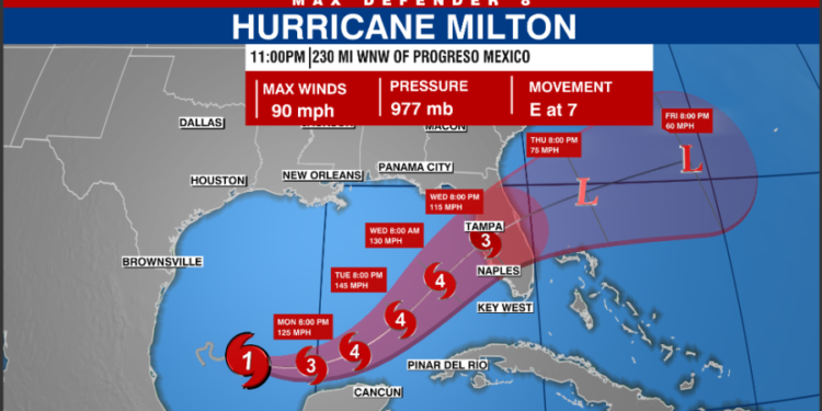 Huracán «Milton” en Florida, «Si se quedan, van a morir»