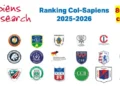 Los mejores colegios de Colombia 2025 – 2026