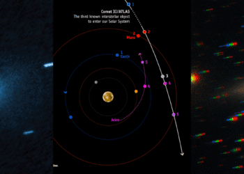 El enigmático visitante del profundo universo
